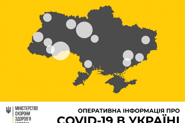 ⚡️ МОЗ: в Україні зафіксовано 145 випадків  COVID-19 