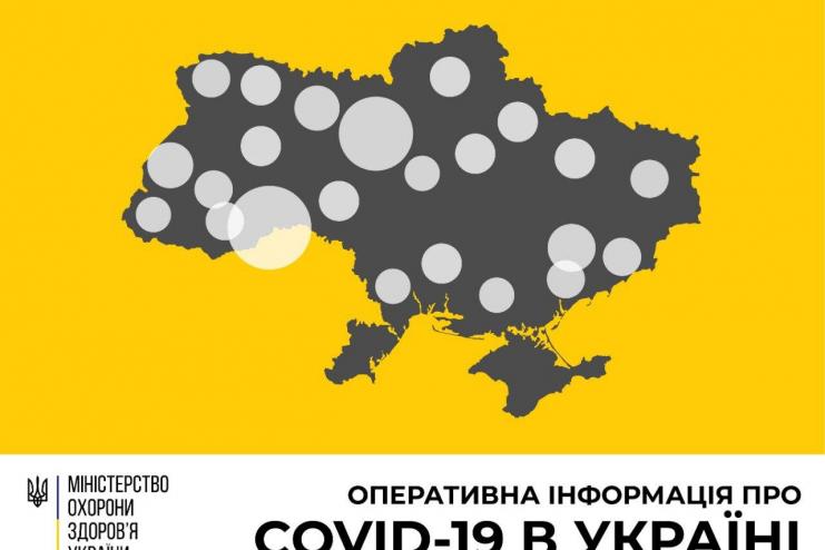 ⚡️МОЗ повідомляє: зафіксовано 356  випадків COVID-19 