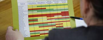 Рейтинги діяльності РДА Одещини: південь регіону не в лідерах
