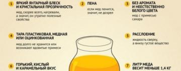 МЕД НЕ ЗАСАХАРИВАЕТСЯ… ПОДДЕЛКА ИЛИ «СОРТ ТАКОЙ»?