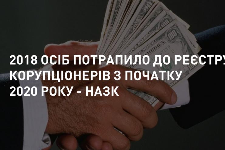 2018 КОРУПЦІОНЕРІВ ЗА ПІВРОКУ:"НАЙХАБАРНІША" ПРОФЕСІЯ В УКРАЇНІ