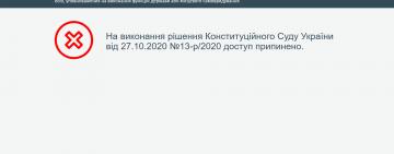 Из-за решения Конституционного суда НАПК закрыло реестр электронных деклараций