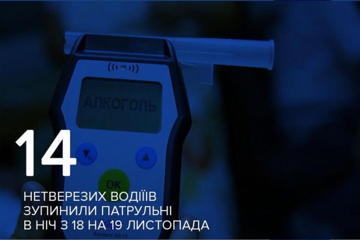 Этой ночью 14 любителей "пьяных покатушек"  выявили на дорогах Одесской области