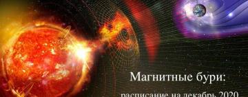 Магнитные бури в декабре: кто в зоне риска?