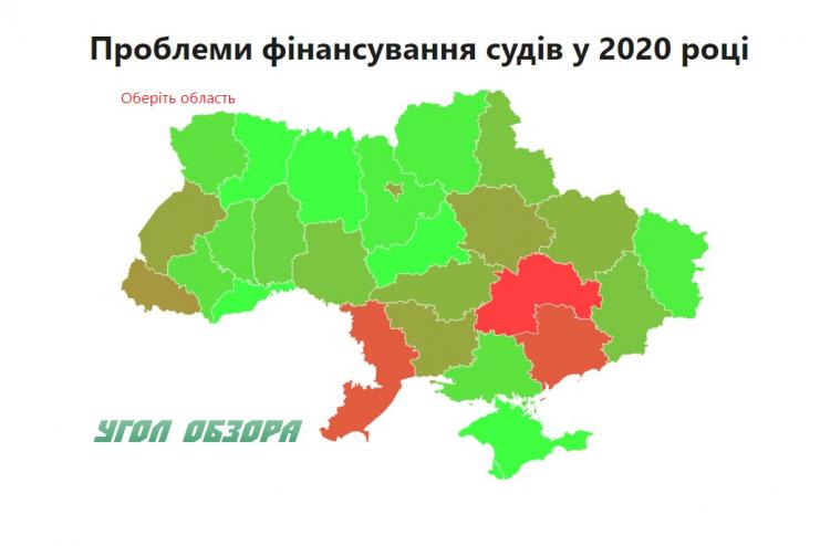 Финансирование судов: Одесская область в критическом состоянии