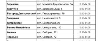 "Я прийшов - тебе нема. Підманула - підвела". Або, як мешканці Арциза сьогодні на вакцинування ходили