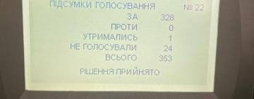Питьевая вода юга Одесчины: ВР дала "зелёный свет" программе "Питьевая вода Украины" на 2022-2026 
