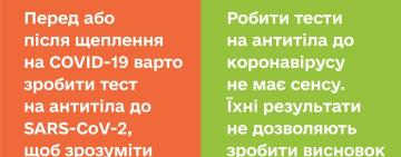 Тести на антитіла до COVID-19 не мають сенсу. У МОЗ пояснили чому