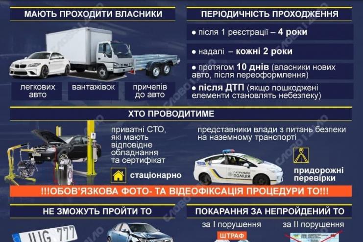 В Украине собираются вернуть обязательный техосмотр для авто