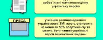 Відсьогодні друковані ЗМІ в Україні мають видаватися державною мовою