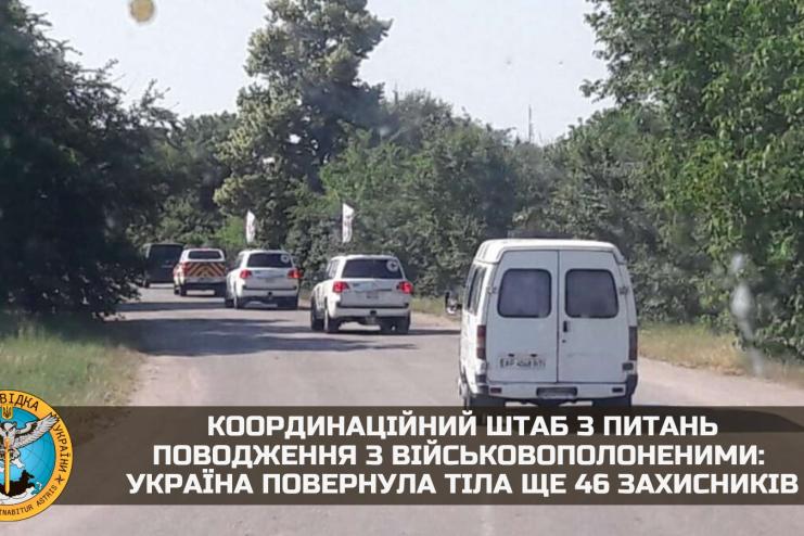 Україна повернула тіла ще 46 захисників
