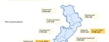 Яким районам Одещини переселенці віддають перевагу