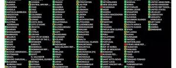 Генеральна асамблея ООН ухвалила резолюцію, яка засуджує спробу Росії анексувати окуповані території