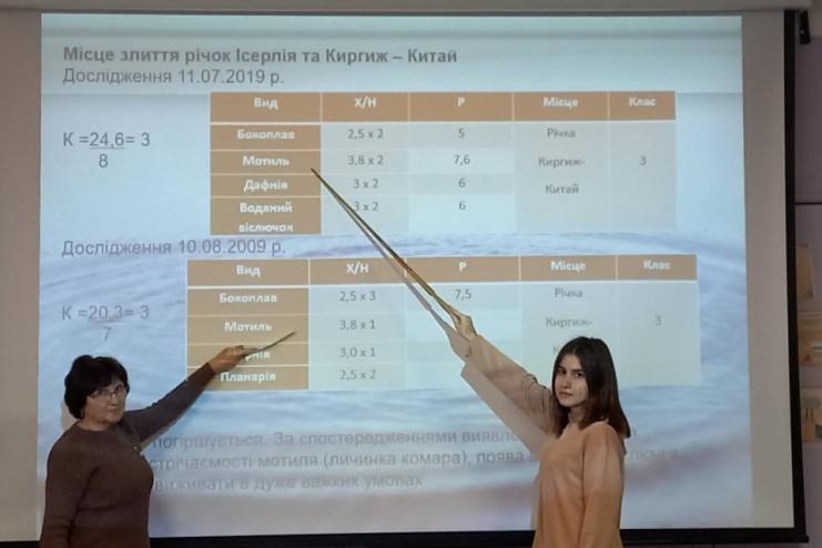 Юна еколог Настя Делі - призер Всеукраїнського конкурсу "Мала річка моєї Батьківщини"