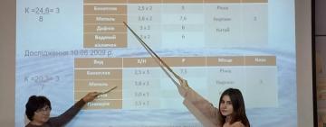 Юна еколог Настя Делі - призер Всеукраїнського конкурсу "Мала річка моєї Батьківщини"