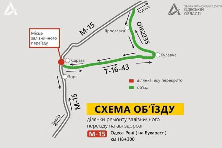 Нагадування водіям: на трасі «Одеса-Рені» біля Сарати  перекрито рух