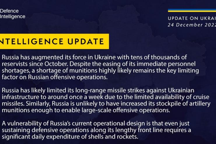 Брак боєприпасів не дає армії Росії проводити наступальні операції, - британська розвідка