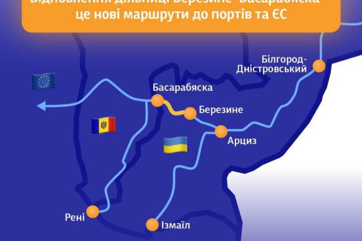 Перший загальний пункт пропуску на залізниці між Україною та Молдовою розпочав роботу