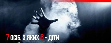 На Одещині 6 дітей та жінка отруїлись чадним газом