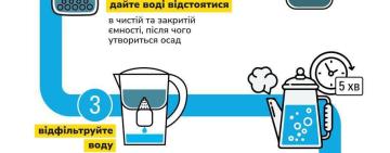 На дні Дніпра, в районі Каховської ГЕС, могло бути багато небезпечних для здоров’я речовин – МОЗ