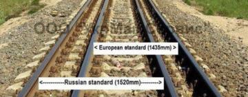 Між Одесою та Кишиневом пропонують укласти європейську залізничну колію