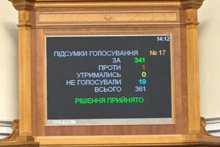 Рада підтримала закон про е-декларування з пропозиціями Зеленського: інформацію відкриють для громадськості