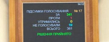 Рада підтримала закон про е-декларування з пропозиціями Зеленського: інформацію відкриють для громадськості
