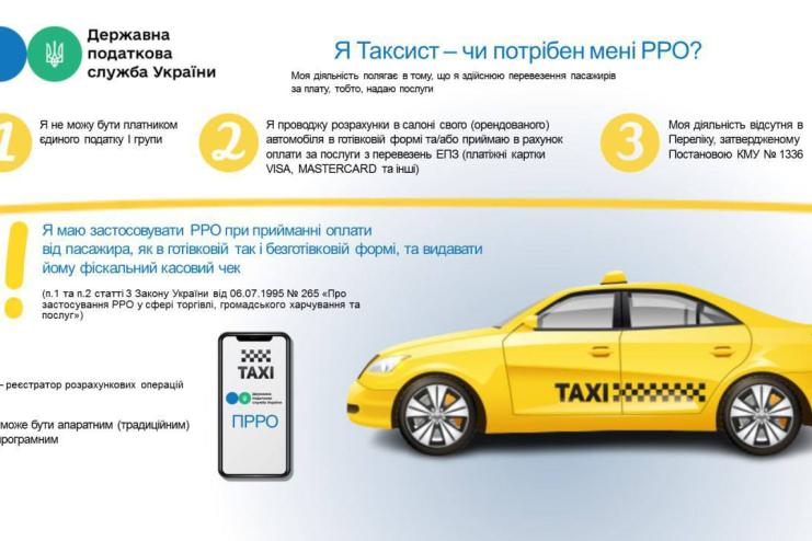 Таксисти повинні встановити касові апарати та видавати фіскальні чеки
