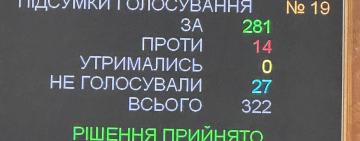 Два селища в Болградському і Ізмаїльському районах отримали нові назви