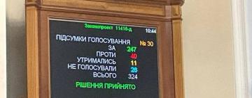 Верховна Рада ухвалила закон про підвищення податків: військовий збір з зарплат буде 5%