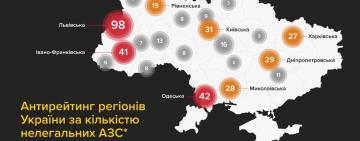 Одещина лідирує за кількістю нелегальних АЗС,- Нафтогазова Асоціація 