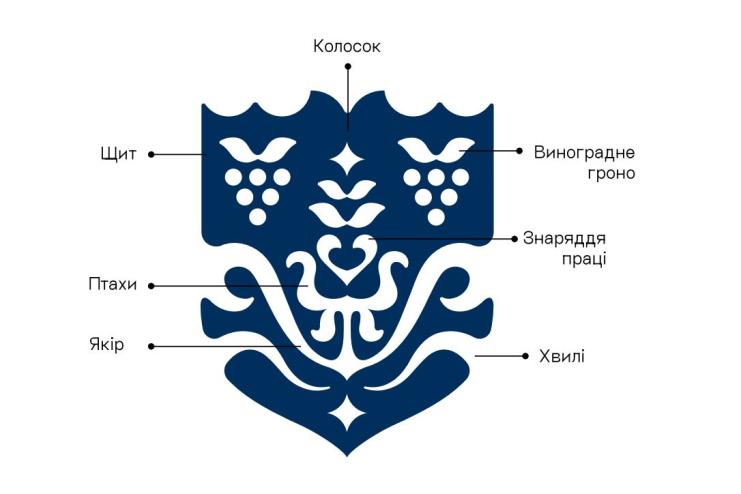 Намагалися створити нову візію регіону: розробники про новий брендинг Одещини