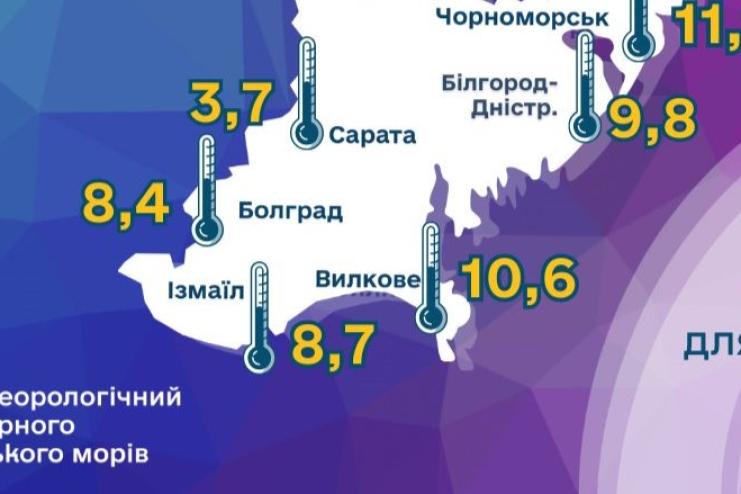 У Саратській громаді зафіксували рекордно низькі температури серпня