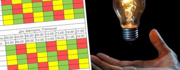 Одещина: графіки відключень електроенергії на 5 листопада