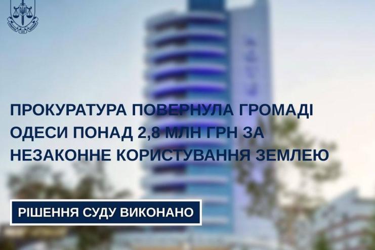 Власників клубу «Ітака» зобов’язали сплатити майже 3 мільйони гривень боргу за оренду землі