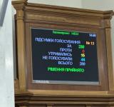 Рада скасувала обов’язкові акти виконаних робіт: бізнес отримає більше свободи