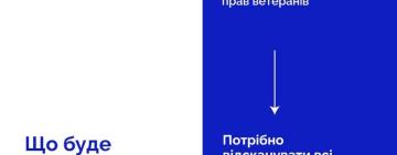 До 10 червня українцям потрібно оцифрувати трудові книжки: що варто знати