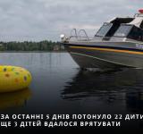  Вода не прощає помилок: за п’ять днів 22 дитячих життя обірвалося на водоймах