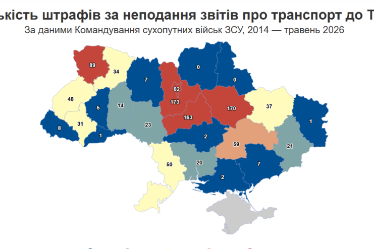 На Одещині винесли пів сотні постанов за неподання даних про транспорт до ТЦК