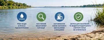 Чи загрожує Одещині водна криза: що відбувається з річками та озерами
