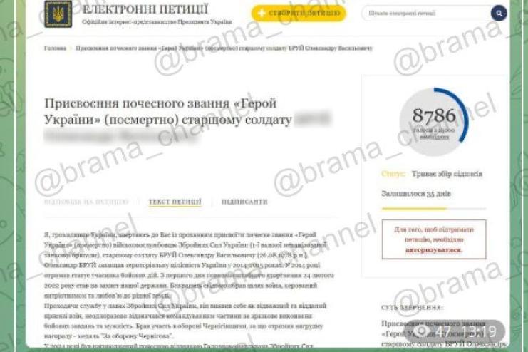 Фішинг на темі петицій: як шахраї викрадають Telegram-акаунти, прикриваючись пам'яттю Героїв