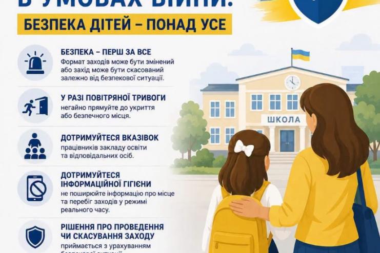 1 вересня без масових лінійок: в Одеській області закликають не ризикувати безпекою дітей