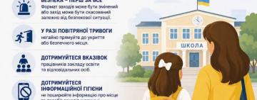 1 вересня без масових лінійок: в Одеській області закликають не ризикувати безпекою дітей